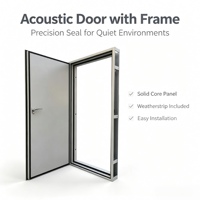 Porte acoustique insonorisée en acier, fabrication directe d'usine, pour projet de contrôle du bruit industriel