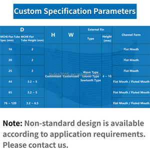 Échangeur de chaleur microcanalique à grande échelle pour la réfrigération industrielle et les refroidisseurs (Condenseur MCHE) - Product Image 3
