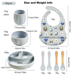 Vente directe usine : Ensemble de vaisselle pour bébé en silicone sans BPA, comprenant une tasse anti-déversement, un bol à <span class=keywords><strong>soupe</strong></span> à ventouse et un bavoir réglable en taille - Product Image 5