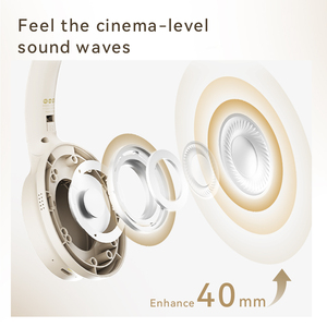 Casque audio de luxe GT10 V5.4 avec réduction de bruit active premium, portée de 10 m, 45 heures d'autonomie en conversation, excellence audio ultime pour la <span class=keywords><strong>voiture</strong></span> - Product Image 6