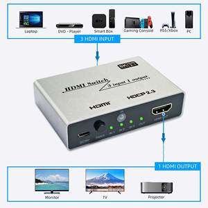 <span class=keywords><strong>4K</strong></span> 30Hz 60Hz <span class=keywords><strong>HDMI</strong></span> SWITCH 3พอร์ต8K ตัวแยก2.1 <span class=keywords><strong>HDMI</strong></span> และสวิตช์ <span class=keywords><strong>HDMI</strong></span> สวิตช์3 in 1สำหรับคอมพิวเตอร์แล็ปท็อป - Product Image 6