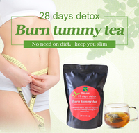 Fit Tea 28 jours minceur thé digestif à base de plantes chinoises thé détox graisse du ventre minceur naturel