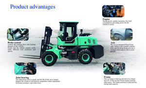 Carretilla Elevadora <span class=keywords><strong>Todoterreno</strong></span> SNSC Económica de 3 Toneladas, 3.5 Toneladas, 5 Toneladas y 7 Toneladas en Venta - Product Image 6