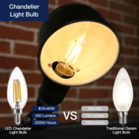 Produit phare en stock : Ampoule LED bougie E12 4W 450LM, verre transparent, blanc doux 2700K, dimmable, homologuée, pour lustre décoratif