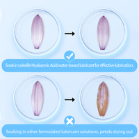 COKELIFE ISO9001 personnalisation 100ml hydratant naturel acide hyaluronique Gel lisse soluble dans l'eau sexe lubrifiant livraison rapide