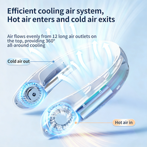 Ventilador de Cuello Manos Libres, Superventas de Verano, 2400mAh, Portátil, Recargable por USB, Enfriamiento de 360 Grados, Ventilador Personal - Product Image 3