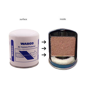 트럭 브레이크 시스템 공기 브레이크는 Wabcos 유형을 위한 공기 건조기 여과기를 분해합니다 - Product Image 3