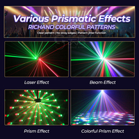 36x Projecteurs LED RGBW à tête mobile avec contrôle DMX-512 pour éclairage de discothèque, DJ et club