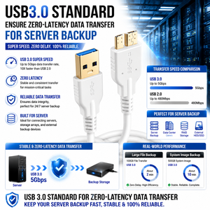 Câble USB 3.0 <span class=keywords><strong>Micro</strong></span> B industriel LUNG KAY 3m 5 Gbit/s USB 3.2 Gen 1 haute vitesse plaqué or blindé pour stockage externe HDD SSD - Product Image 2