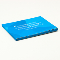 Produit populaire hd boîte vidéo invitation cartes de vœux écran lcd pour la publicité cadeau business vidéo livret