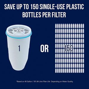Filtre à eau de remplacement Zero Water Filter avec ZR-001 ZR-003 ZR-600 ZR-008 ZR-012 ZR-017 pour réduire le plomb et les métaux lourds - Product Image 4