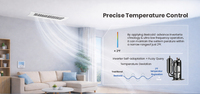 Climatiseur Commercial Léger ChillAire 60Hz avec Unités de Traitement d'Air (UTA) R454B Chauffage/Refroidissement Split