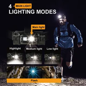 Usb Super Bright Powerful Ningbo Red To Ship 18650 High Power Mount Head Torch Light Headlamp Led Head Lamp Rechargeable