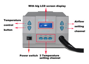 Quick861dw pantalla Lcd sin plomo <span class=keywords><strong>Smd</strong></span> Anti-estática <span class=keywords><strong>de</strong></span> aire caliente para <span class=keywords><strong>pistola</strong></span> <span class=keywords><strong>de</strong></span> soldadura Estación <span class=keywords><strong>de</strong></span> Reparación, 1000w - Product Image 3