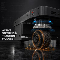 Ensemble de servomoteur et boîte de vitesses intégrés pour roue de direction robuste, pour chariots élévateurs automatisés, logistique intelligente, UGV, AMR, AGV