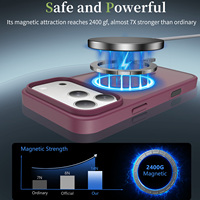 Casing iPhone 18 17 Pro Max Mewah Cherry Matte Soft Touch dengan Tombol Kontrol Kamera Anti Benturan Magnetik Grosir