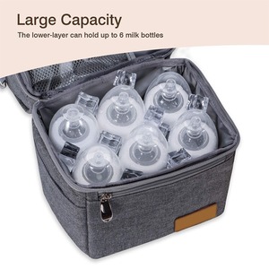 Sac à Lait Portable Multifonctionnel en Tissu Polyester pour Maman, Isolation Thermique pour Biberon, Chubbypapa – Nouveau Modè<span class=keywords><strong>le</strong></span> en Gros - Product Image 4