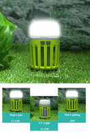 2025 Zonne-Energie Waterdichte Usb Oplaadbare Ondergrondse Led Licht Muggenmoordenaar Lantaarn Lamp Voor Gebruik Buitenshuis