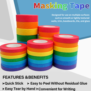 Professional Grade UV Resistant Masking <b>Tape</b> for Long-Term Outdoor Use - Product Image 3