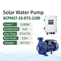 Pompe à eau de surface universelle à énergie solaire MPPT DC, pompe centrifuge automatique pour usage domestique, irrigation, élevage, agriculture