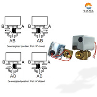 Vanne motorisée FCU à déconnexion rapide en laiton, 2 voies, AC220V, DN15-DN25, pour coupure de débit d'eau de climatisation, service OEM disponible