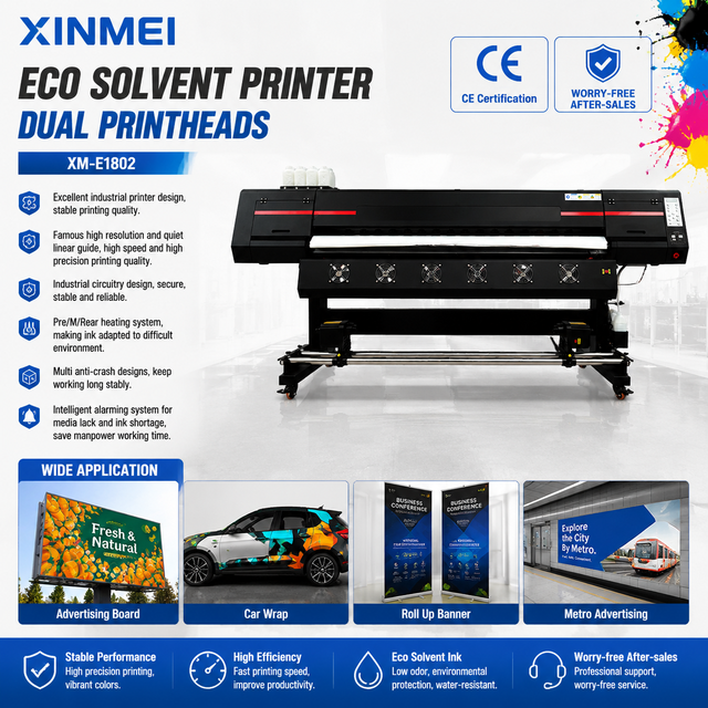 Large Format Eco Solvent Printer 1800mm Wide Format Inkjet Printer with Epson I3200 Printhead CE Certified 2 Years Warranty