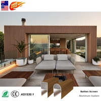 Revêtement en aluminium thermolaqué pour murs extérieurs