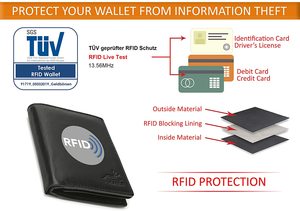 100% véritable <span class=keywords><strong>portefeuille</strong></span> à deux volets en cuir noir pour hommes avec poche à monnaie longue RFID bloquant la fermeture ouverte Type Porte Monnaie pour hommes - Product Image 4