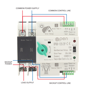 Interruptores de Transferencia Automática de Doble Alimentación para Riel DIN, Energía Solar Fotovoltaica, Alimentación Ininterrumpida, 2P 63A 100A 125A - Product Image 3