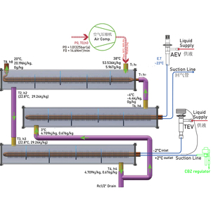 Régulateur de pression à évaporation rapide utilisé dans les systèmes climatiques mobiles tels que les climatiseurs de bus et les camions frigorifiques - Product Image 4