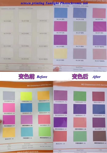 Impression sérigraphique à base de solvant, visible à la lumière du soleil, pour vêtements, à changement de couleur, de haute qualité, durable, impression Bonedry - Product Image 2