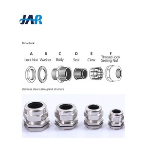 Vaso di alta qualità in acciaio inox IP68 impermeabile SS304 metallo sigillo CE <span class=keywords><strong>PG</strong></span> 9 ghiandola cavo per l'illuminazione - Product Image 3