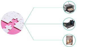 Fabricación de Rompecabezas Personalizados de 1000 Piezas - Product Image 2