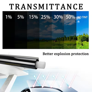 <span class=keywords><strong>Film</strong></span> teinté pour fenêtres en PET à occultation totale 1% VLT, 2 mil, 2 plis, haute réjection de chaleur, protection de la vie privée DYE-BASIC 01 - Product Image 1