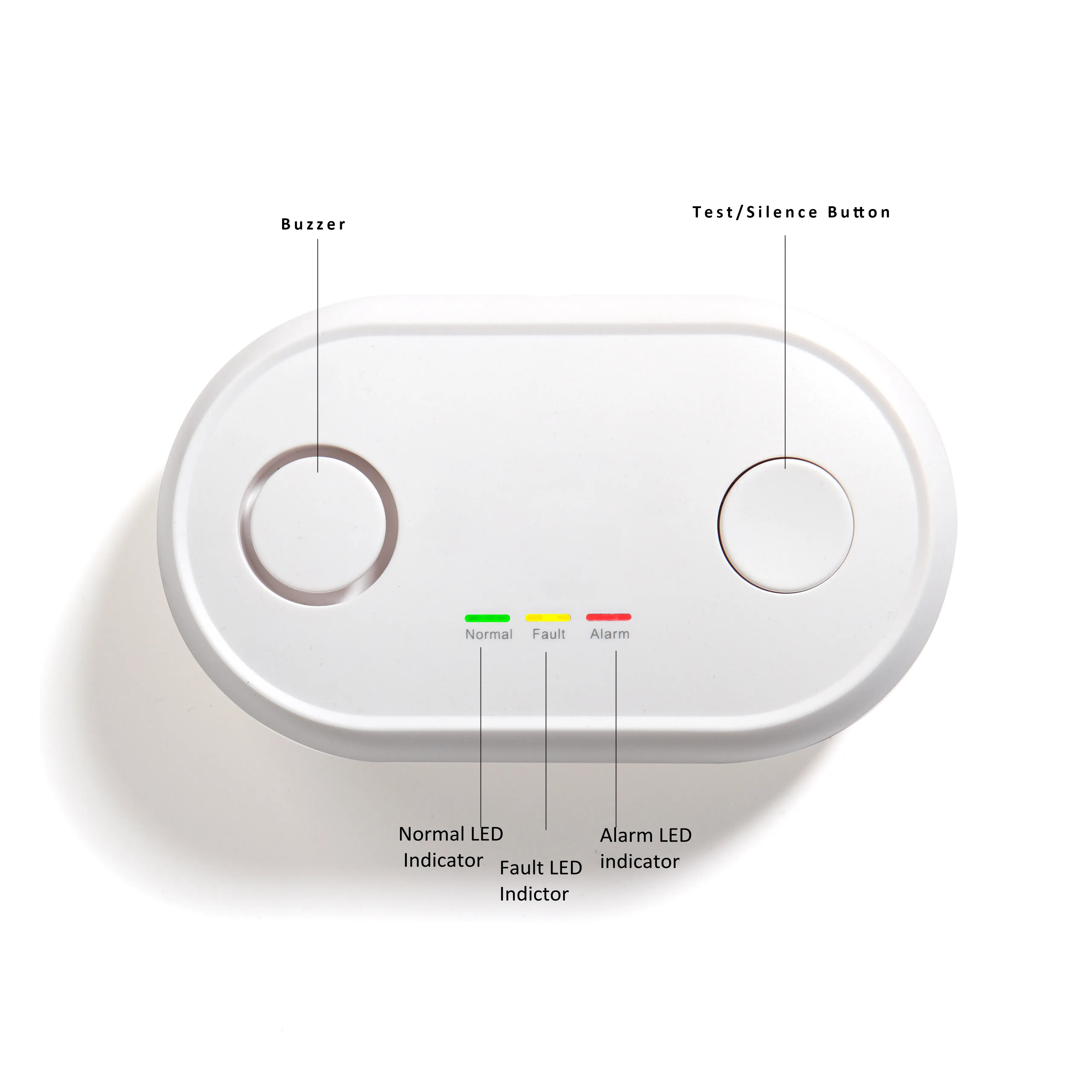 ANKAホームセキュリティワイヤレスアラームシステム一酸化炭素アラームCO検出器電池式wifi一酸化炭素検出器