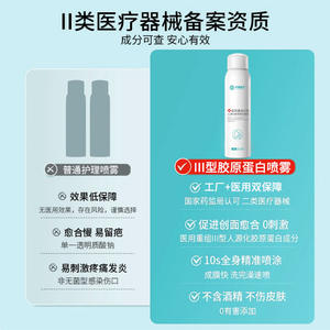 Spray de Colágeno Recombinante Tipo III de Zhongxi Medical, 100 ml, para el Cuidado de Heridas y Reparación Postoperatoria - Product Image 3