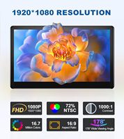 New FHD 1080P Industrial Touch Monitor with 1920x1080 Resolution 60Hz Refresh Rate IPS Panel Black 3-Year Warranty