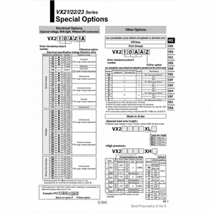 Électrovanne pneumatique SMC VX232EA Produit de vanne de commande - Product Image 1
