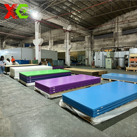 Plaque acrylique PMMA à surface lisse pour enseignes, boîtes de présentation et décoration de magasins – Approvisionnement direct usine