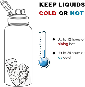 Bình nước thép không gỉ cách nhiệt 32 oz, bình giữ nhiệt hai lớp, chống rò rỉ, giữ đồ uống lạnh trong 24 giờ, giữ nóng - Product Image 3