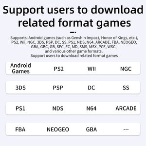 Console de jeu portable ANBERNIC RG406V, nouveau système Android 13, jeux rétro, écran OLED 4,0 pouces, communication Wi-Fi, 128 Go, 5500 mAh, jeu - Product Image 4