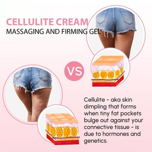 Crème amincissante chauffante personnalisée à base de plantes pour la perte de poids, la combustion des graisses abdominales, le massage anti-cellulite et le remodelage corporel - Product Image 2