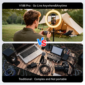 Support de fond PixSmart pour caméras externes / Interfaces WiFi/USB3.0, en métal usiné CNC pour diffusion - Product Image 4