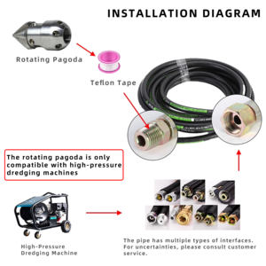Edelstahl Mini-Kanalisation strahl düse Hoch leistungs 1/2 Innengewinde 180bar Hochdruck-Kanalreinigungs-Jetter Neuer Zustand - Product Image 5