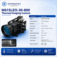 Module de caméra thermique zoom MWIR refroidi M615LEO-30-800 640 x 512 pour intégration d'imagerie thermique OEM
