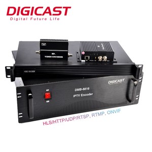 16 canaux 3 U Châssis H.264 H.265 HD SDI CVBS IPTV à RTMP UDP Encodeur pour IPTV <span class=keywords><strong>Streaming</strong></span> Encodeur - Product Image 6