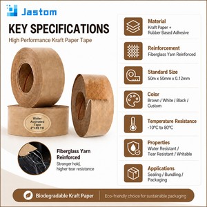 <span class=keywords><strong>Cinta</strong></span> Engomada <span class=keywords><strong>de</strong></span> <span class=keywords><strong>Papel</strong></span> Kraft Activada por Agua Reforzada con Fibra <span class=keywords><strong>de</strong></span> Vidrio <span class=keywords><strong>Cinta</strong></span> <span class=keywords><strong>de</strong></span> <span class=keywords><strong>Papel</strong></span> Activada por Agua <span class=keywords><strong>Cinta</strong></span> <span class=keywords><strong>de</strong></span> Embalaje Kraft Impresa Personalizada - Product Image 3