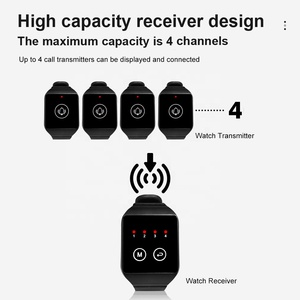 Bệnh viện bệnh viện bệnh nhân gọi điện thoại hệ thống vòng đeo tay nút không dây cổ tay Receiver và Transmitter không thấm nước rung Đồng hồ máy nhắn tin - Product Image 3