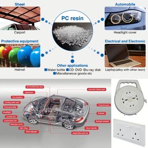Factory Price CHIMEI Polycarbonate PC 115U Engineering <b>Plastics</b> Granule PC Resin <b>Pellets</b> Raw Material for Toy Parts - Product Image 3