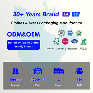 Thiết Kế Sản Phẩm In Kỹ Thuật Số Bưu Chính Hộp Bao Bì Cho Biểu Tượng Tùy Chỉnh Tóc Giả/Quần Áo/Trang Điểm Sóng Bưu Phẩm Hộp Giấy - Product Image 5